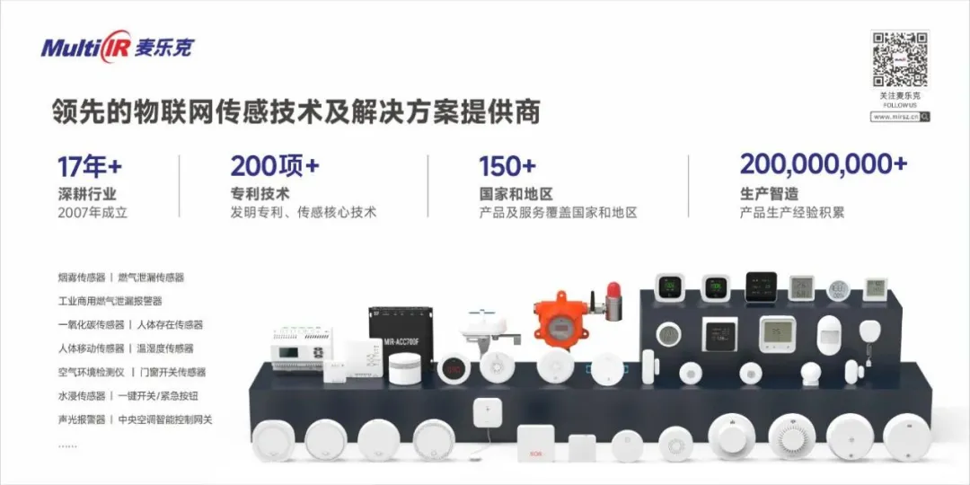麦乐克智慧养老解决方案，多维度、多层面守护老人安全