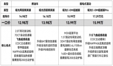 真让价真优惠！星途瑶光全系车型性价比直接拉满