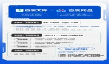 实现“拍存管一体”！百度网盘、文库联合发布AI相机