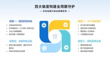 红松发布“全周期安全守护体系”，打造银发旅行“无忧方程式”