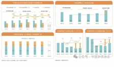 京东联合中国钟表协会发布2024钟表趋势洞察白皮书