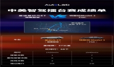 省6万买星纪元ET的猎鹰智驾系统不香吗？中国智驾这次真争气
