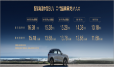 造车回归理性，提升家用安全 二代哈弗枭龙MAX上市，限时换新价11.68万元起