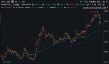 柬埔寨拟采购20架C909飞机，中国商飞产业或迎历史性发展机遇