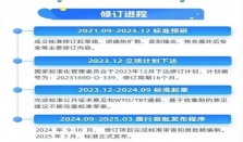新国标强化电动车电池安全：2026年起强制实施快充循环、热扩散等升级测试