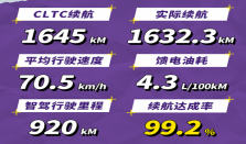 续航达成率高达99.2%！星纪元ES增程上海-北京续航接力赛再创佳绩！