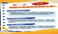 手把手教你卖闲置手表如何不吃亏！