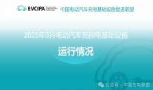 中国充电联盟：2025年一季度充电桩建设同比增长30.1%